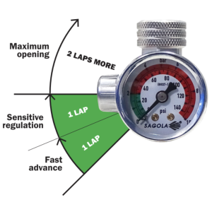 RC1 Flow Regulator with Pressure Gauge Diagram