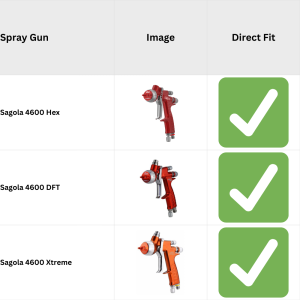 Sagola Spray Cup Compatibility Charta 4600