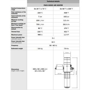Sagola Pack 6000X Diagram
