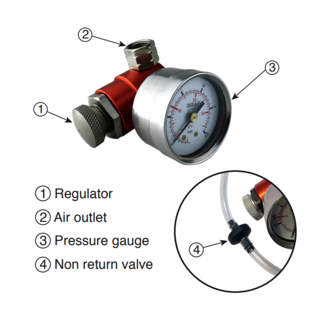 Micro Regulator For Sagola