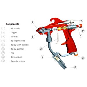 Mini Xtreme Mix Component