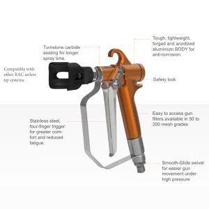Sagola PSAM 500 Airless Pressure Spray Gun