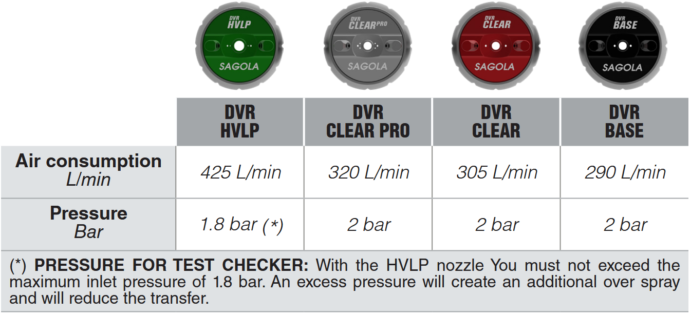 Sagola 4600 HEX — product hero image