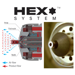 Sagola 4600 Hex Close Up