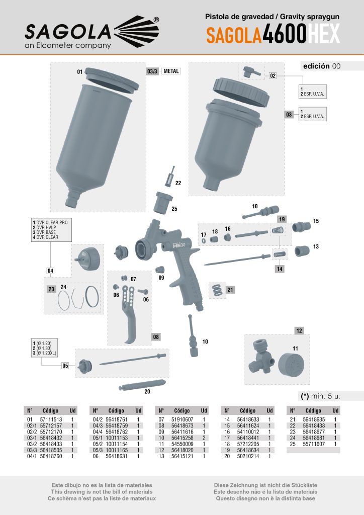 Sagola 4600 Hex Parts List Image